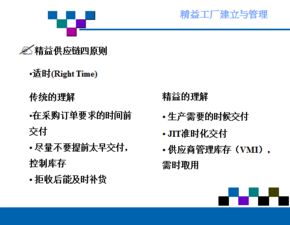 精益工廠的建立和管理 ppt